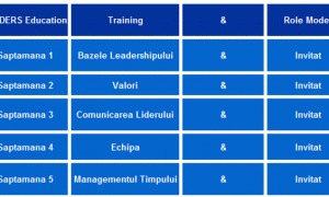 leaders-education