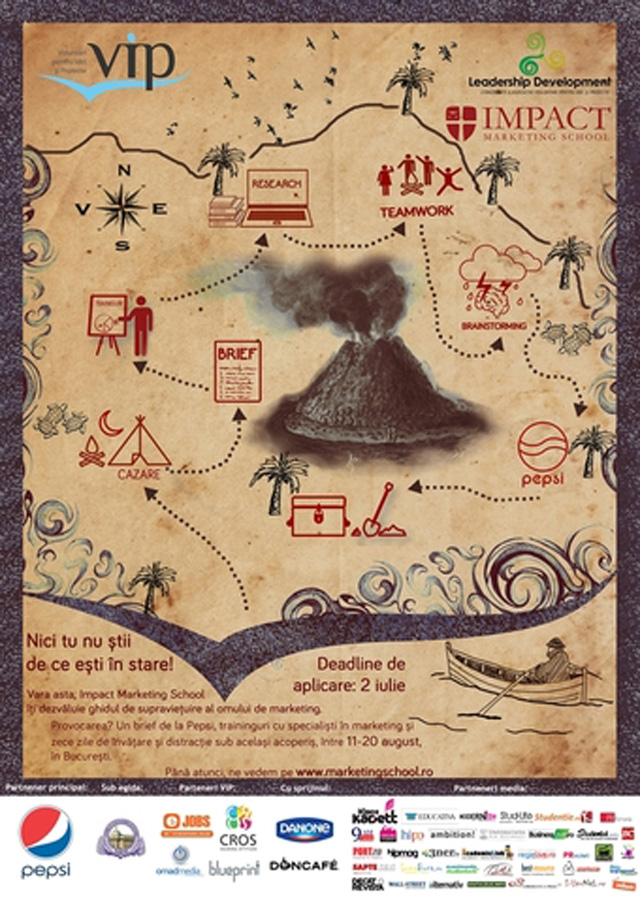 Impact Marketing School- marketing la 360 de grade. De vară.