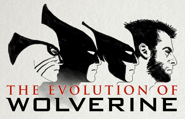 Superhero Costume Chart Showing the Evolution of Wolverine
