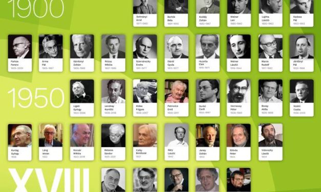 Festivalul Muzicii Maghiare, ediția a 18-a