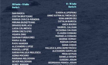 Expoziția de pictură Școala de la Bistrița @ Muzeul Național al Literaturii Române