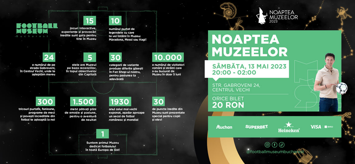 Premiera în România – Muzeul Fotbalului participă la Noaptea Muzeelor