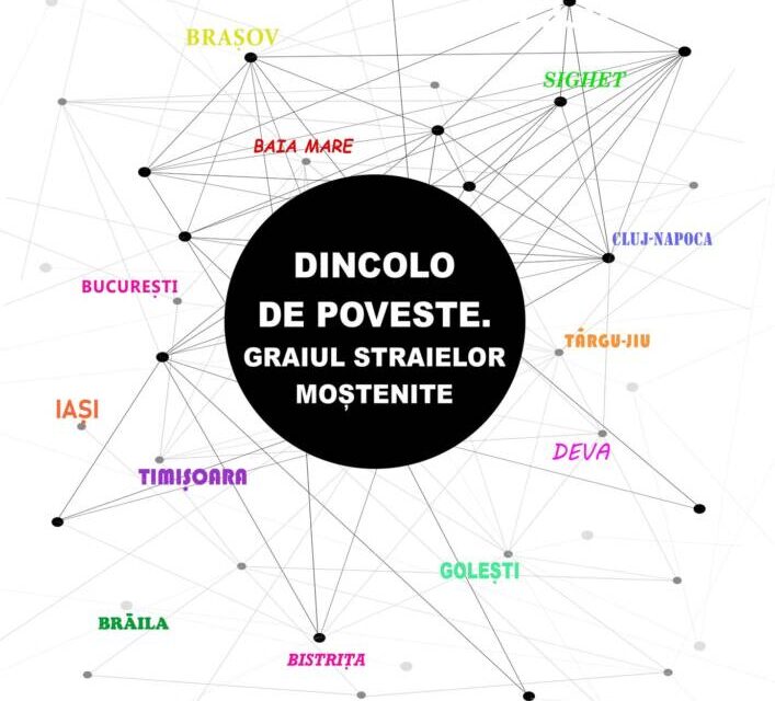Expoziție itinerantă „Dincolo de poveste. Graiul straielor moștenite” @ Muzeul Național al Țăranului Român