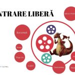 Începe ABIFF – Animation Bucharest International Film Festival #6